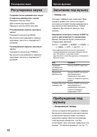Страница 16