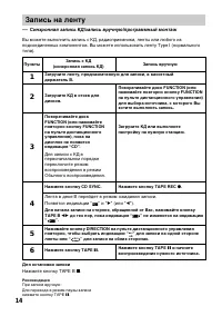 Страница 14