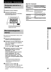 Страница 37