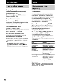 Страница 40