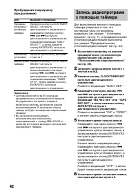 Страница 42
