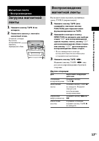 Страница 13