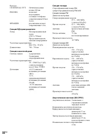 Страница 32