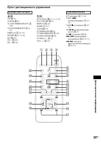 Страница 35