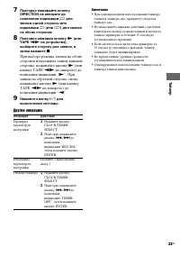Страница 21
