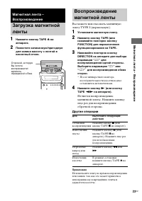 Страница 67