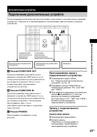 Страница 15