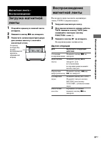 Страница 37