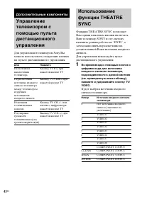 Страница 42