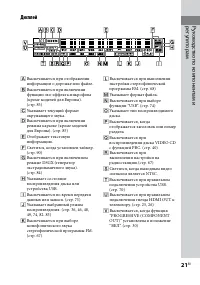 Страница 21