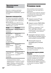 Страница 32