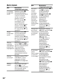 Страница 36