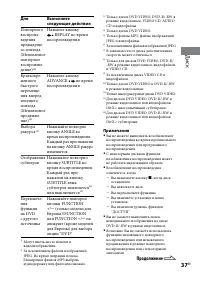 Страница 37