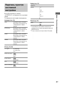 Страница 29