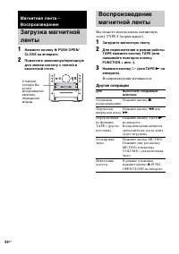 Страница 34