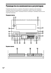 Страница 12