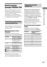 Страница 27