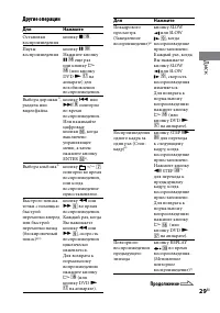 Страница 29