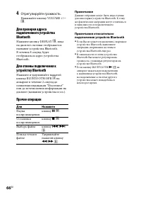 Страница 66