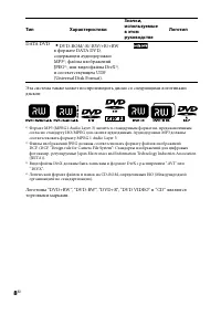Страница 8