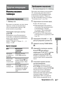 Страница 81