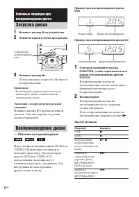 Страница 12