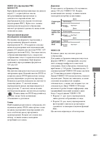 Страница 87