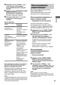 Страница 11