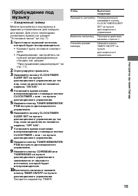 Страница 15