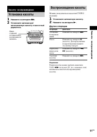 Страница 11