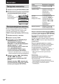 Страница 14