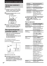 Страница 8