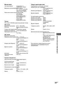Страница 23