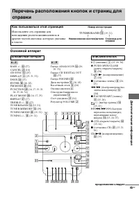 Страница 91