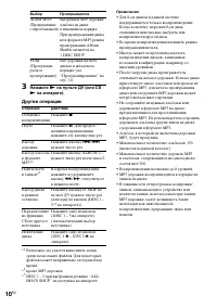 Страница 10