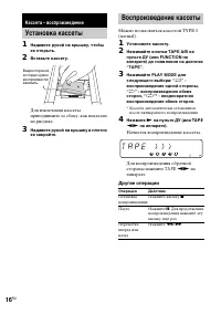 Страница 16