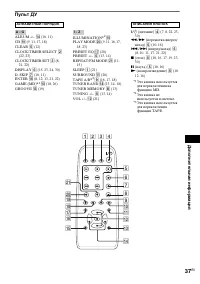 Страница 37