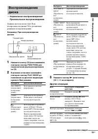 Страница 63