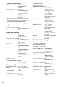 Страница 94