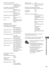 Страница 95