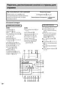 Страница 96