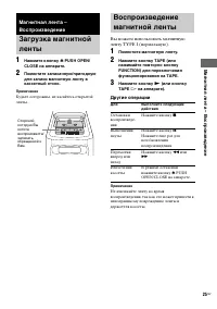 Страница 73