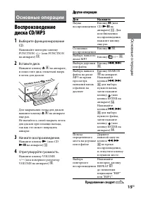 Страница 15