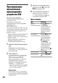 Страница 28