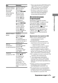 Страница 29
