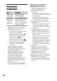 Страница 32