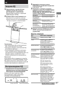 Страница 11