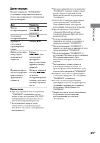 Страница 25