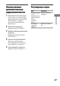 Страница 29