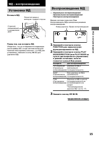 Страница 15